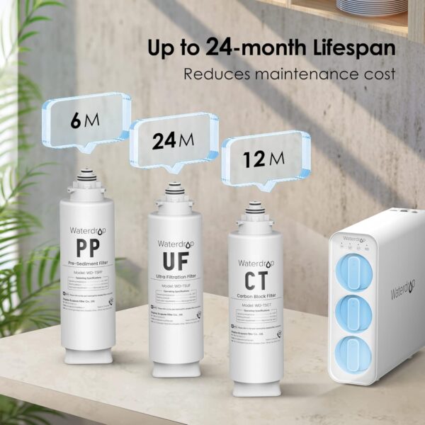 71E-pf4VQ8L._AC_SL1500_ Waterdrop TSU 0,01μm Filtraggio dell'Acqua Sistema Sotto il Lavandino Con Ultrafiltrazione,