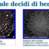 LifeEnergy Water - Ionizzatore Generatore di Acqua Idrogenata Pura: La Soluzione Innovativa per la Tua Salute